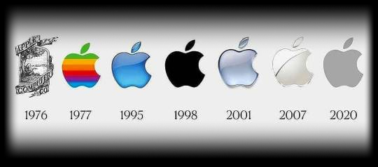 Apple's Enduring Evolution image