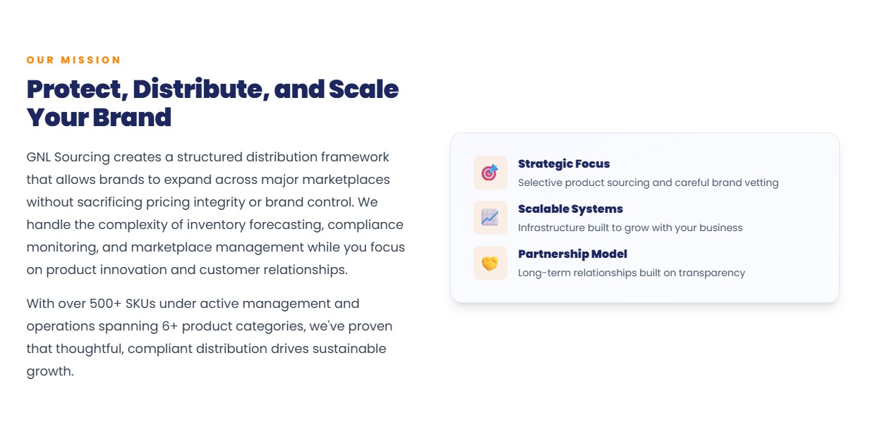 GNL Sourcing managed growth visual